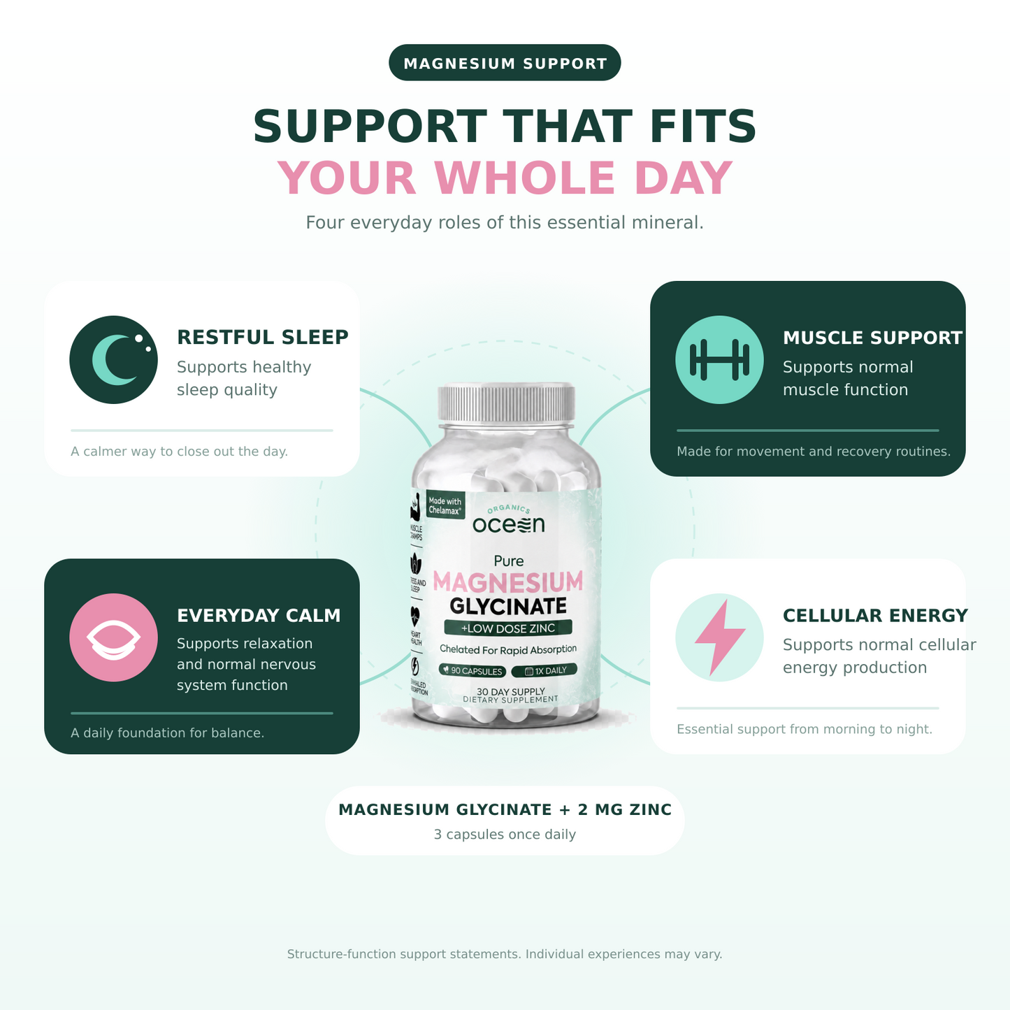 The Best Magnesium For Sleep & Muscle Cramping