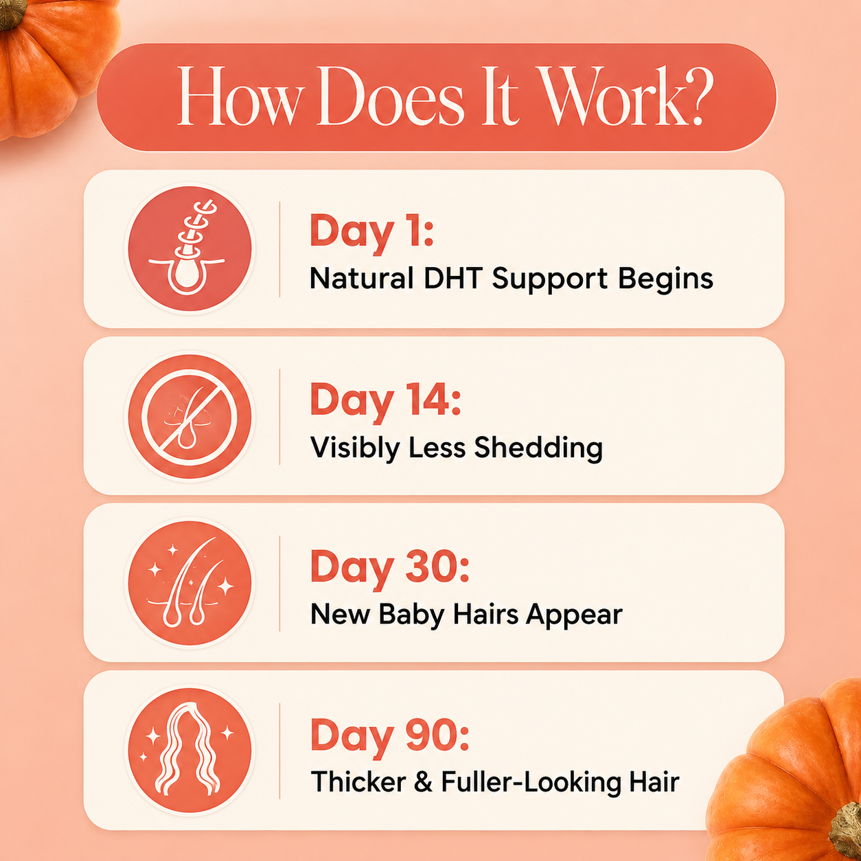 Bloom & Bond | Pumpkin Seed Oil Softgels
