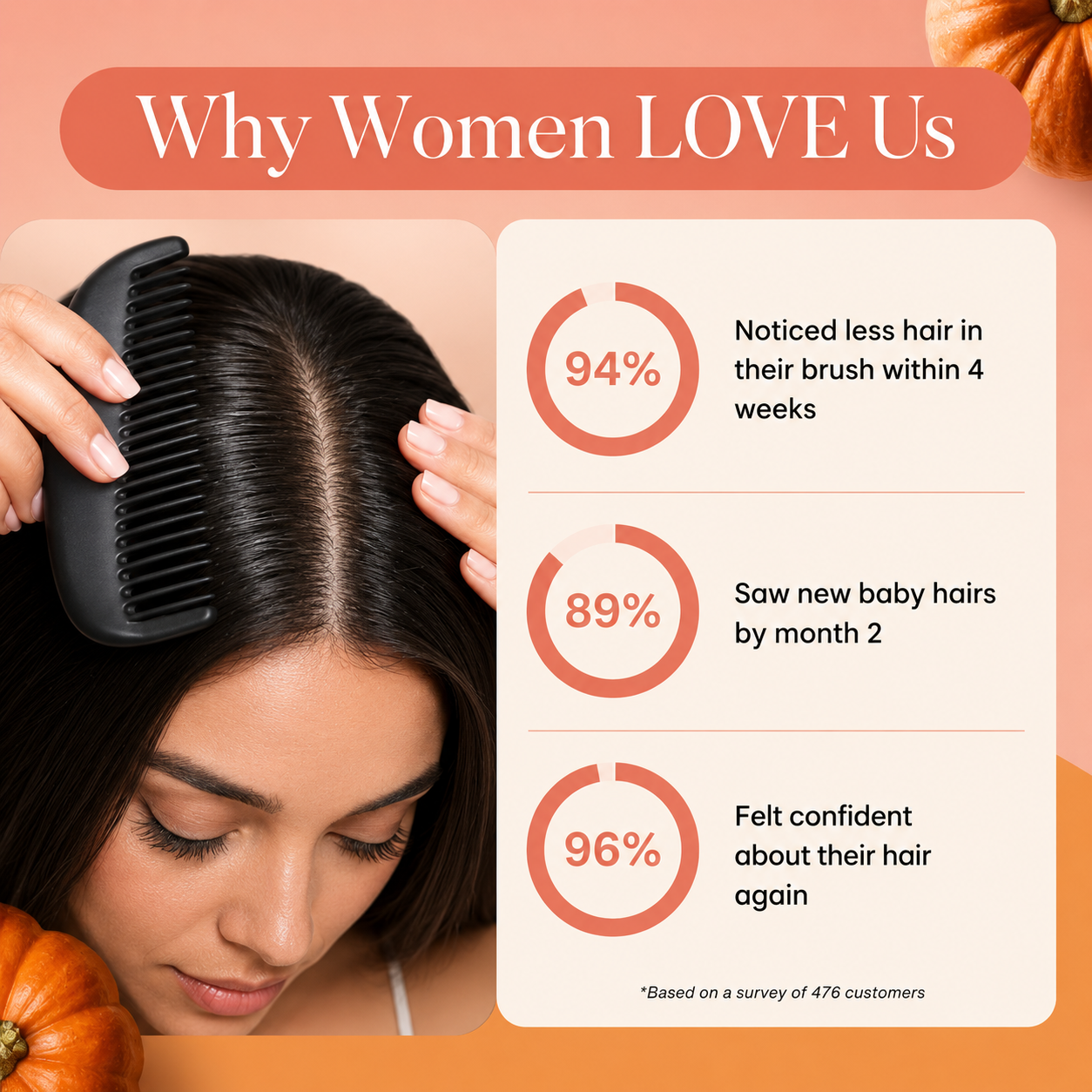 Bloom & Bond | Pumpkin Seed Oil Softgels