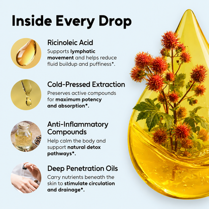 Tavio™ Castor Oil Pack Bundle